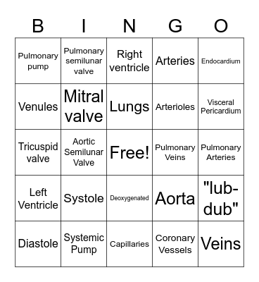 Heart Bingo Card