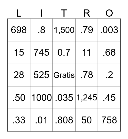 Mate: Convertir entre unidades de medida 5 grado Bingo Card