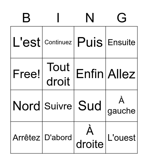 Les directions Bingo Card