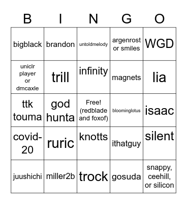 top 8 at climax bingo Card