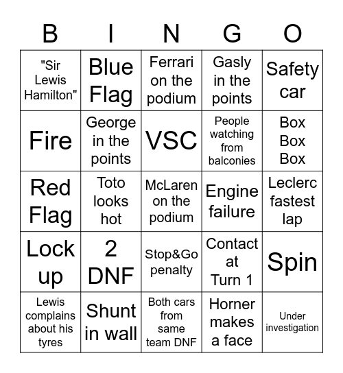 F1 MONACO GP 2021 Bingo Card