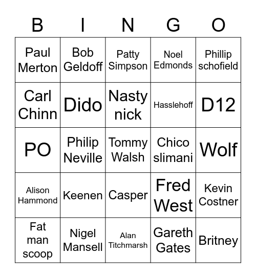 People I could think of Bingo Card