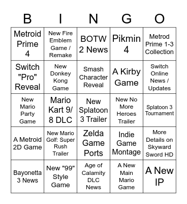 Nintendo E3 2021 Bingo Card