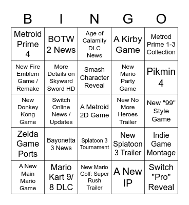 Nintendo E3 2021 Bingo Card