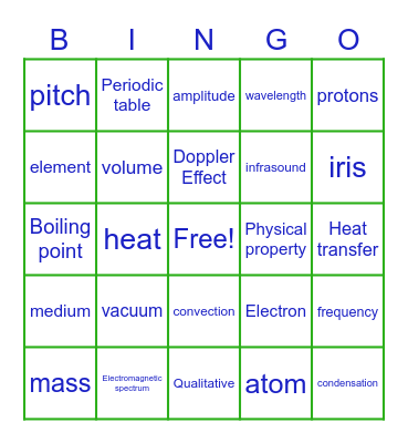 So You Know Sixth Grade Science Bingo Card