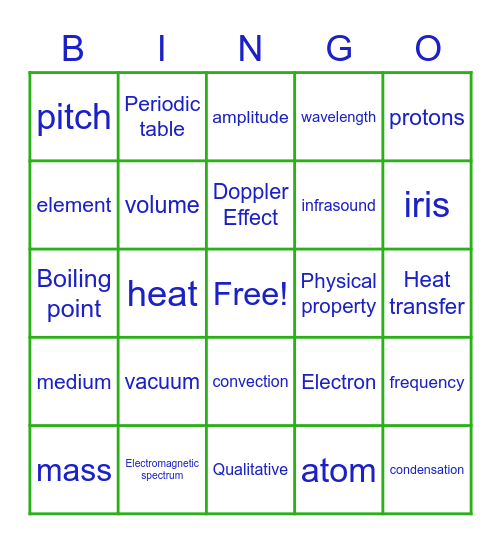 So You Know Sixth Grade Science Bingo Card