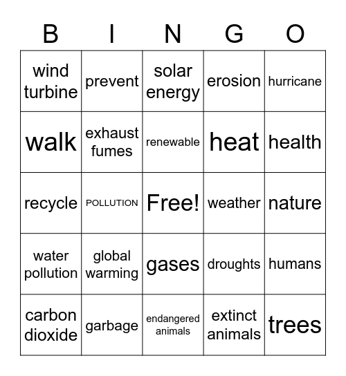 Environment (WAE) Bingo Card