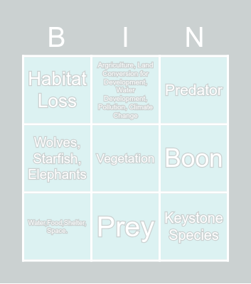 Keystone Species & Habitat Loss Bingo! Bingo Card