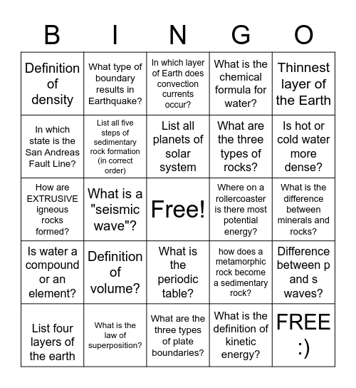 7th grade science Bingo Card