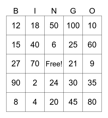 Multiplication Board - 2,3,5,10 Bingo Card