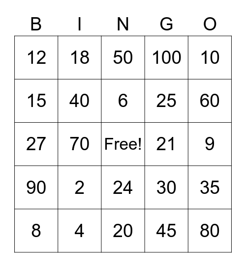 Multiplication Board - 2,3,5,10 Bingo Card