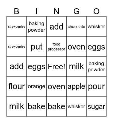 The Recipe Bingo Card