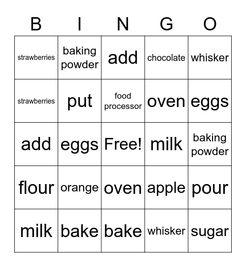 The Recipe Bingo Card