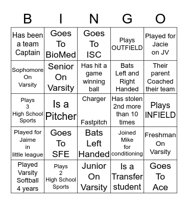 Marysville Getchell Chargers FASTPITCH Bingo Card