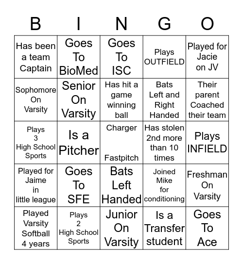 Marysville Getchell Chargers FASTPITCH Bingo Card