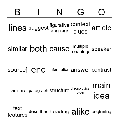 Reading Information Vocabulary Bingo Card