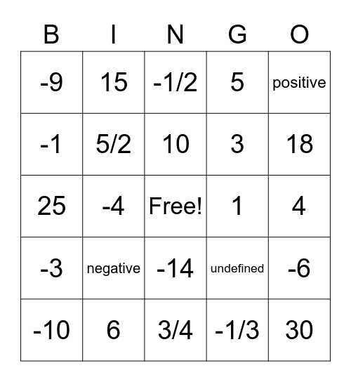 y = mx + b BINGO Card