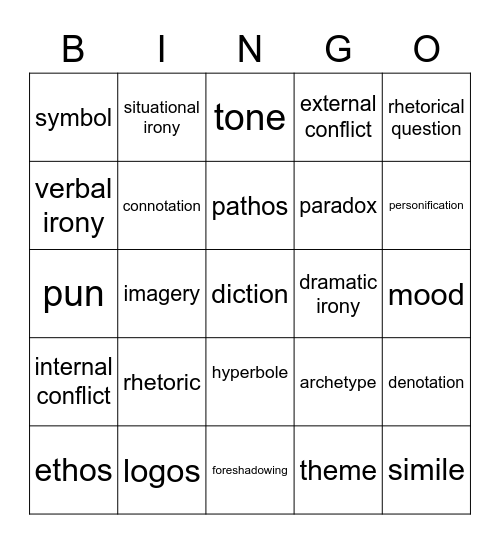 EOC Review 1 Bingo Card