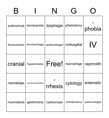 Medical Terminology Bingo Final Bingo Card
