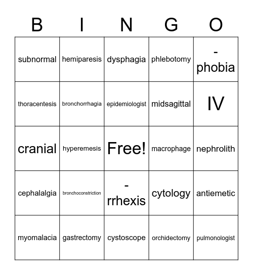 Medical Terminology Bingo Final Bingo Card