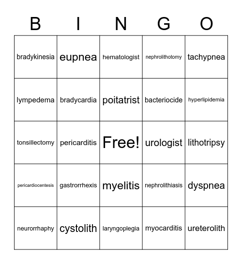 Medical Terminology Final 2 Bingo Card