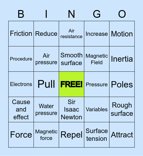 Forces Bingo Card