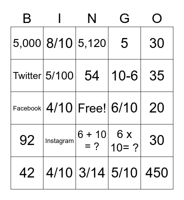 Bing: Multiplication Edition Bingo Card