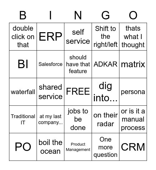Phillip Bingo Card