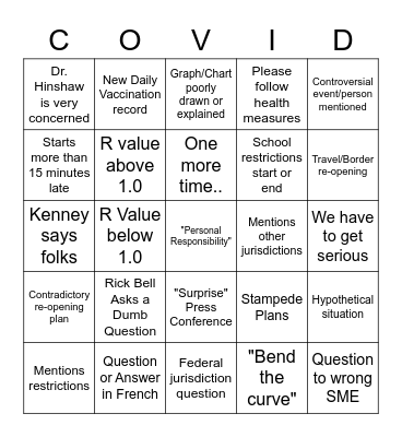 Covid Press Conference Bingo Card