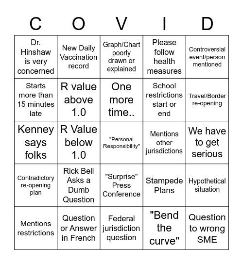 Covid Press Conference Bingo Card