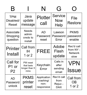 Service Desk BINGO Card