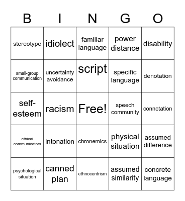 Midterm Review Bingo Card