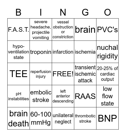 Ischemia  Bingo Card