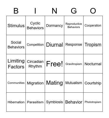 Ecosystems Bingo Card