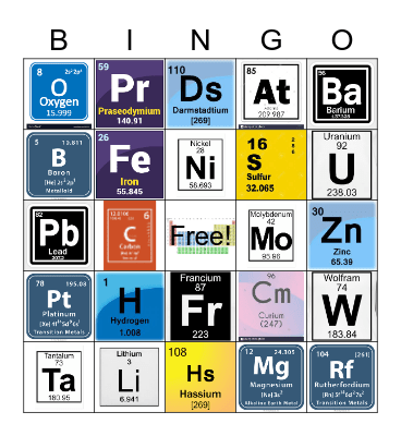 Periodic table bingo Card