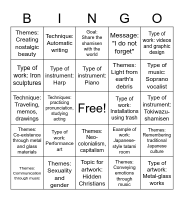 Artist Presentations Bingo Card