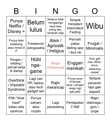 Bingo r/Indonesia Bingo Card