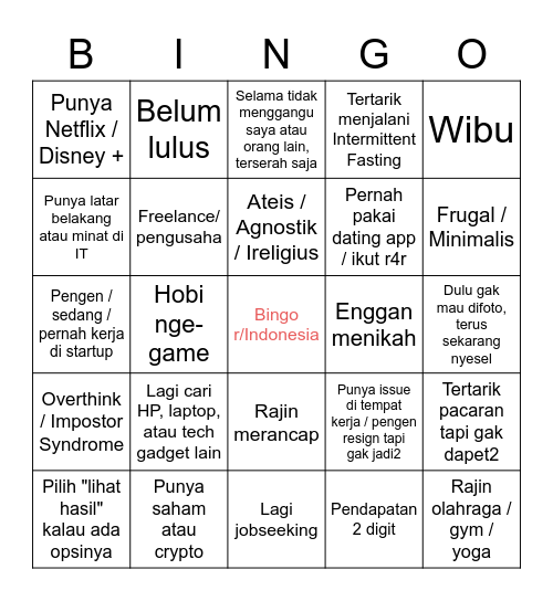 Bingo r/Indonesia Bingo Card