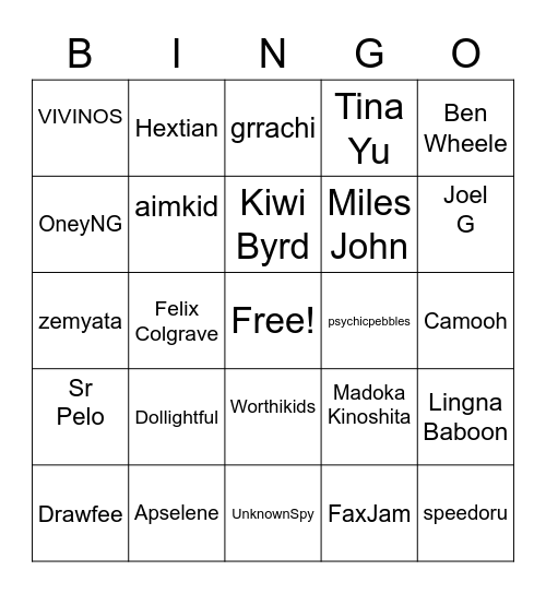 Art/Animation Youtubers Bingo Card