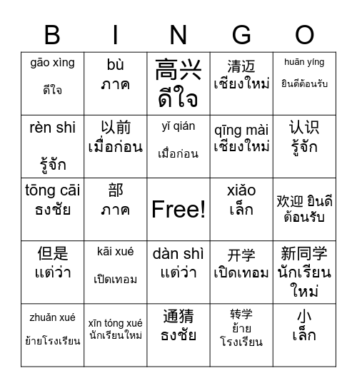 G6 คำศัพท์บทที่ 1 Bingo Card