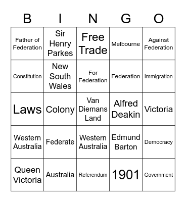 Federation Bingo Card