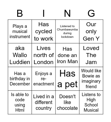 HEAT Bingo Card