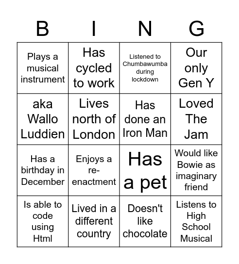 HEAT Bingo Card