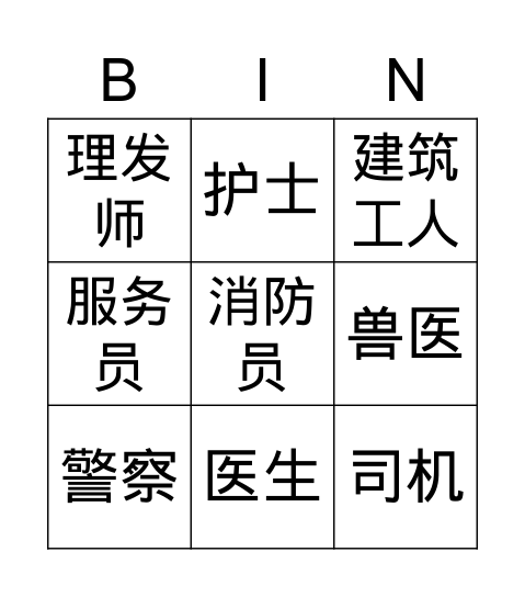 职业 Bingo Card