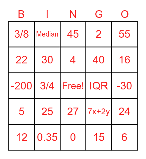 Math 6 EOG Bingo Card