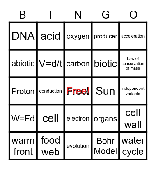 Physical Science SOL review Bingo Card