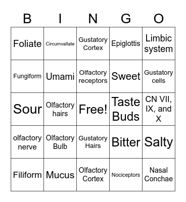 Smell and Taste Bingo Card