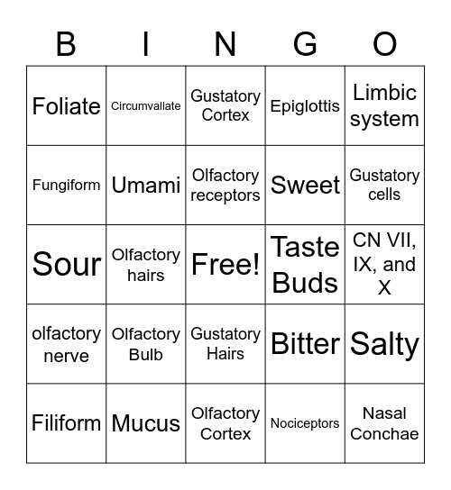 Smell and Taste Bingo Card
