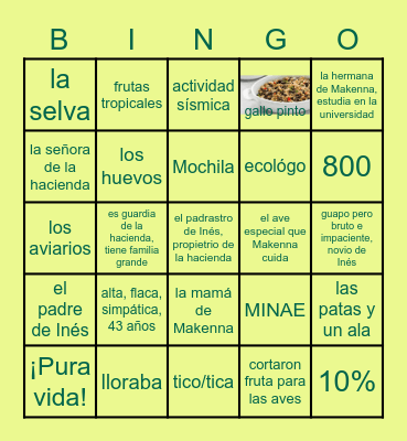 Robo en la Noche capítulos 1-8 Bingo Card