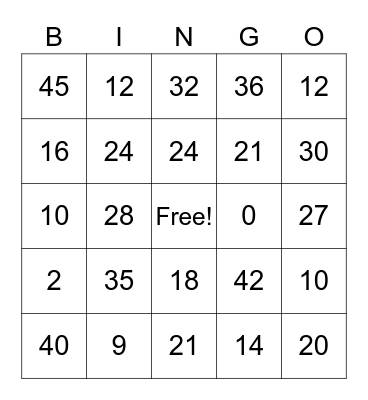 Multiplication Bingo Card